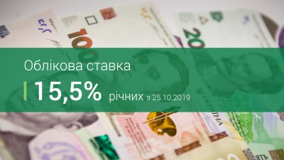 НБУ ЗНИЗИВ ОБЛІКОВУ СТАВКУ ДО 15,5% 